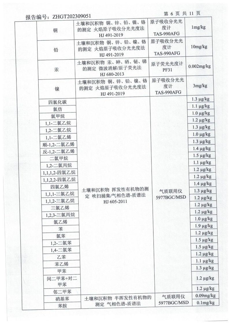 ZHGT202309051-新鄉(xiāng)市三鑫科技有限公司1份  (1)-07