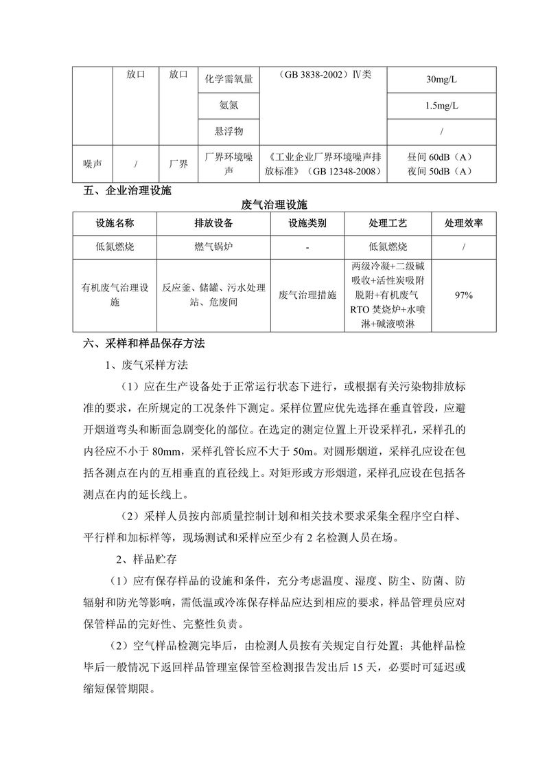 新鄉(xiāng)市三鑫科技有限公司自行監(jiān)測方案-5