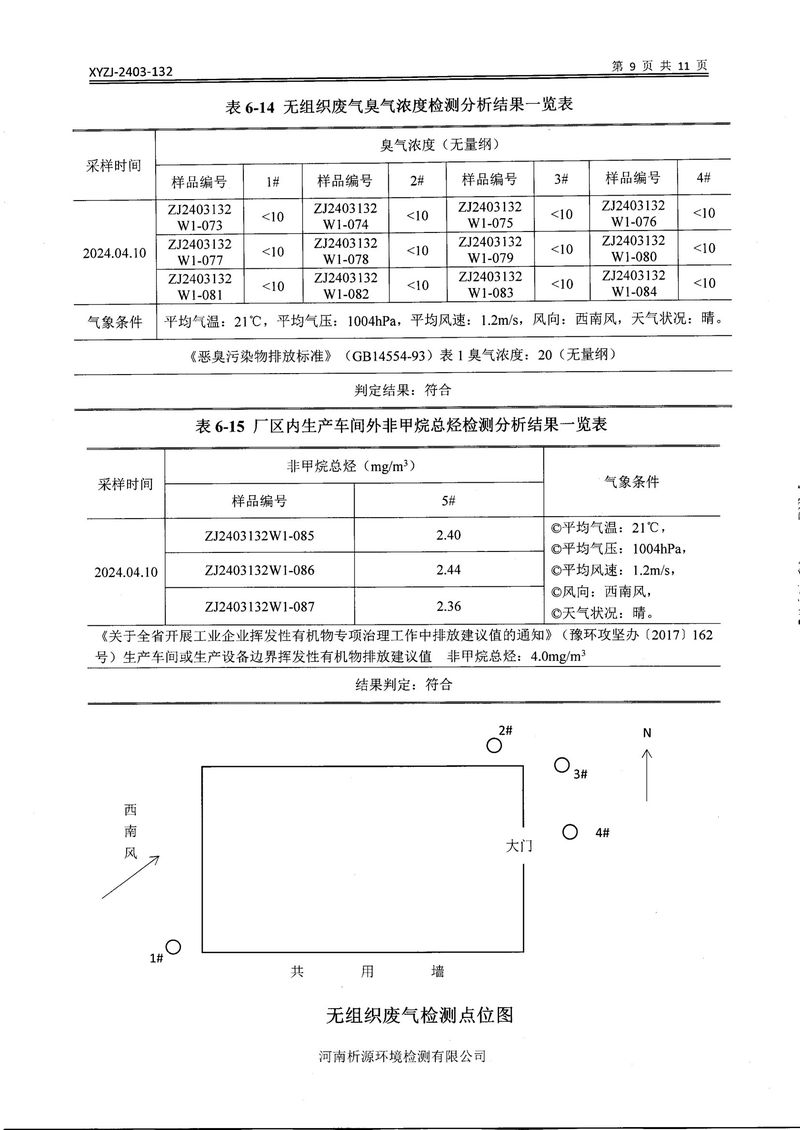 鄉(xiāng)市三鑫科技有限公司2024年自行檢測報告(1)-11